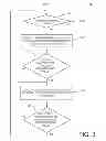 Fig. 04 - Thermal adjustment in a computing device using distributed sensors