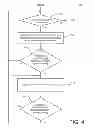 Fig. 05 - Thermal adjustment in a computing device using distributed sensors