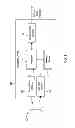 Fig. 02 - Method and system for use in controlling a pressure vessel