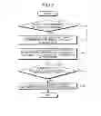 Fig. 03 - Drive assisting system