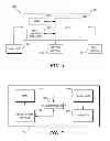 Fig. 03 - EMERGENCY EVENT BASED VEHICLE DATA LOGGING