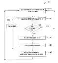 Fig. 01 - Systems and Methods for Runway Condition Alert and Warning