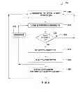 Fig. 06 - Systems and Methods for Runway Condition Alert and Warning
