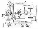 Fig. 01 - Hybrid vehicles