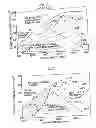 Fig. 02 - Hybrid vehicles