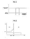 Fig. 04 - Hybrid vehicle control device