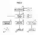 Fig. 03 - Control apparatus for hybrid vehicle