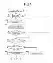 Fig. 07 - Control apparatus for hybrid vehicle