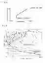 Fig. 03 - Driving force control system for vehicle