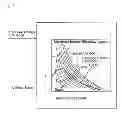 Fig. 04 - Driving force control system for vehicle