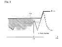 Fig. 09 - Driving force control system for vehicle