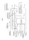 Fig. 09 - Electrically driven dump truck