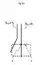 Fig. 35 - Electrically driven dump truck