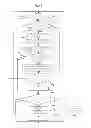 Fig. 46 - Electrically driven dump truck
