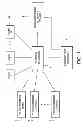 Fig. 02 - Method and apparatus for translating vehicle diagnostic trouble codes