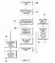 Fig. 04 - Method and apparatus for translating vehicle diagnostic trouble codes
