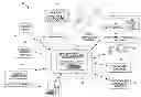 Fig. 01 - Smart phone app-based VIN decoding and symptomatic diagnostic system and method