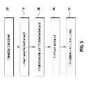 Fig. 04 - Smart phone app-based VIN decoding and symptomatic diagnostic system and method