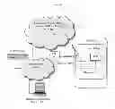 Fig. 02 - VEHICLE COMMUNICATIONS VIA WIRELESS ACCESS VEHICLE ENVIRONMENT