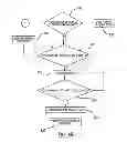 Fig. 08 - Adaptive crash height adjustment using active suspensions