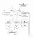 Fig. 03 - Steer maneuvers for materials handling vehicles