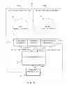 Fig. 10 - Steer maneuvers for materials handling vehicles