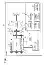 Fig. 02 - Control apparatus for vehicle, vehicle and method of controlling vehicle