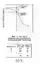 Fig. 06 - Torque compensation method and system