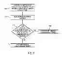 Fig. 08 - Torque compensation method and system