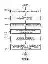 Fig. 09 - Torque compensation method and system