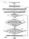 Fig. 03 - Determining the location of an incident affecting traffic
