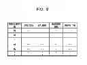 Fig. 09 - Analysis method, and analysis apparatus