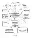 Fig. 22 - Personal communication system to send and receive voice data positioning information