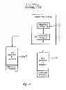 Fig. 28 - Personal communication system to send and receive voice data positioning information