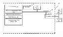 Fig. 01 - Preventative traffic congestion social networking improvement system within a community