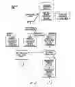 Fig. 16 - Navigation system and method