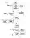 Fig. 17 - Navigation system and method