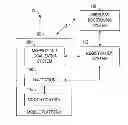 Fig. 01 - Augmented mobile platform localization