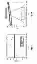 Fig. 09 - Formation property determination apparatus, methods, and systems