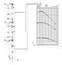 Fig. 01 - Device and method for de-blending simultaneous shooting data