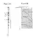 Fig. 03 - Device and method for de-blending simultaneous shooting data