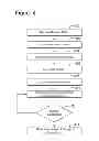 Fig. 05 - Device and method for de-blending simultaneous shooting data