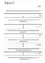 Fig. 12 - Device and method for de-blending simultaneous shooting data