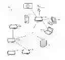 Fig. 01 - DEVICE CONTROL USING SENSORY INPUT