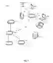 Fig. 02 - DEVICE CONTROL USING SENSORY INPUT
