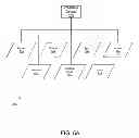 Fig. 06 - DEVICE CONTROL USING SENSORY INPUT