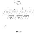 Fig. 09 - DEVICE CONTROL USING SENSORY INPUT
