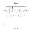 Fig. 10 - DEVICE CONTROL USING SENSORY INPUT