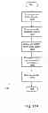 Fig. 22 - DEVICE CONTROL USING SENSORY INPUT