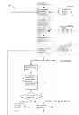 Fig. 01 - CONSTRUCTING A DIFFERENTIAL DIAGNOSIS AND DISEASE RANKING IN A LIST OF DIFFERENTIAL DIAGNOSIS